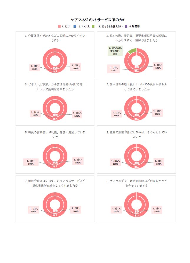 helperのサムネイル