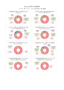 helperのサムネイル