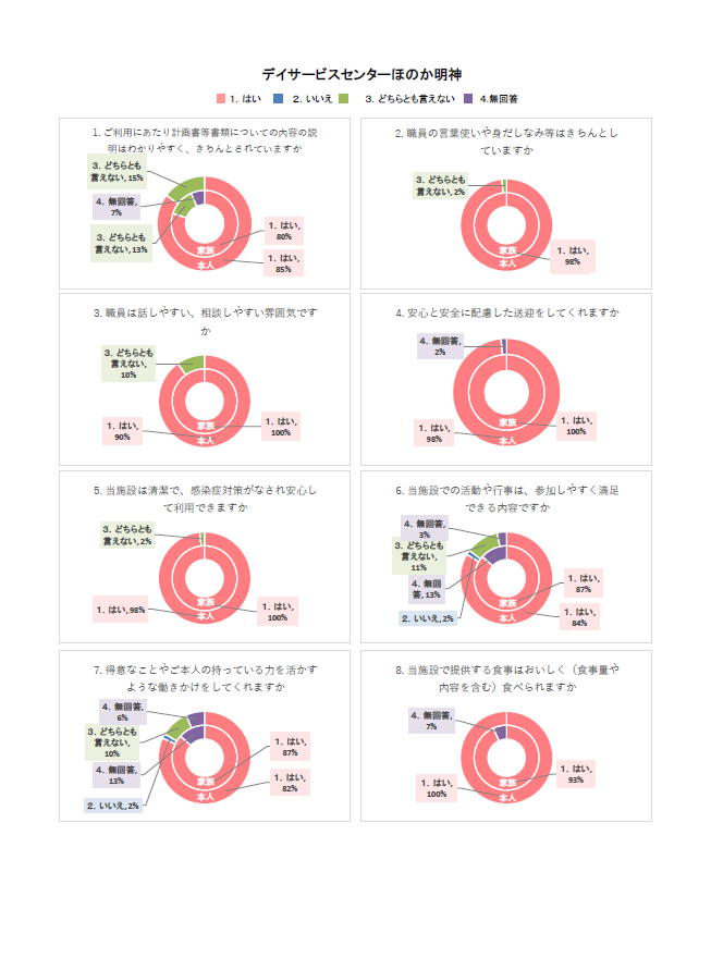 myojinのサムネイル