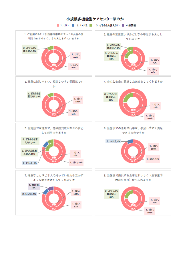 shotakiのサムネイル